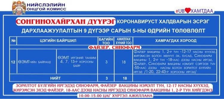 legacy:Vaktsin/20210905/240419445_2999977033612589_223229988705994252_n.jpg