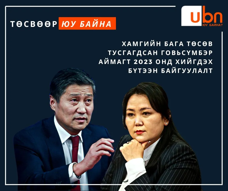 ТӨСВӨӨР ЮУ БАЙНА: Төсөвт “сүүл мушгисан“ Говьсүмбэрт цэцэрлэг, сургуулийн 3, соёлын 1, эмнэлгийн 1 барилга барина