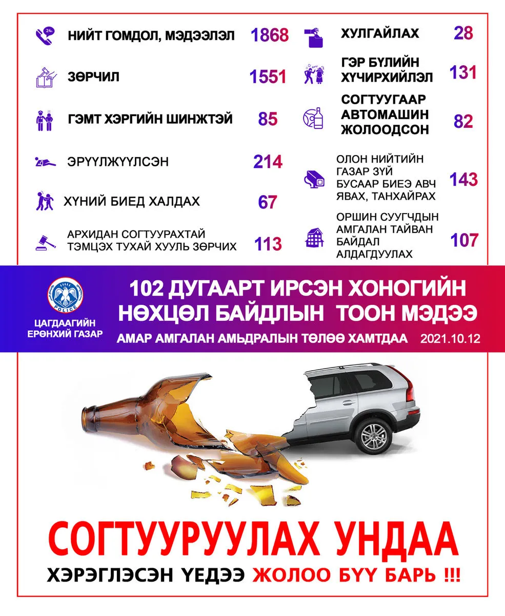 legacy:Умаахан зураг/1013/245387447_1922919837914579_5920417148640456942_n.jpg