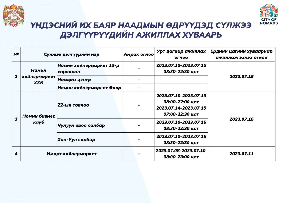 legacy:хот төлөвлөлт/358118537_710442624223192_978914457578548344_n.jpg