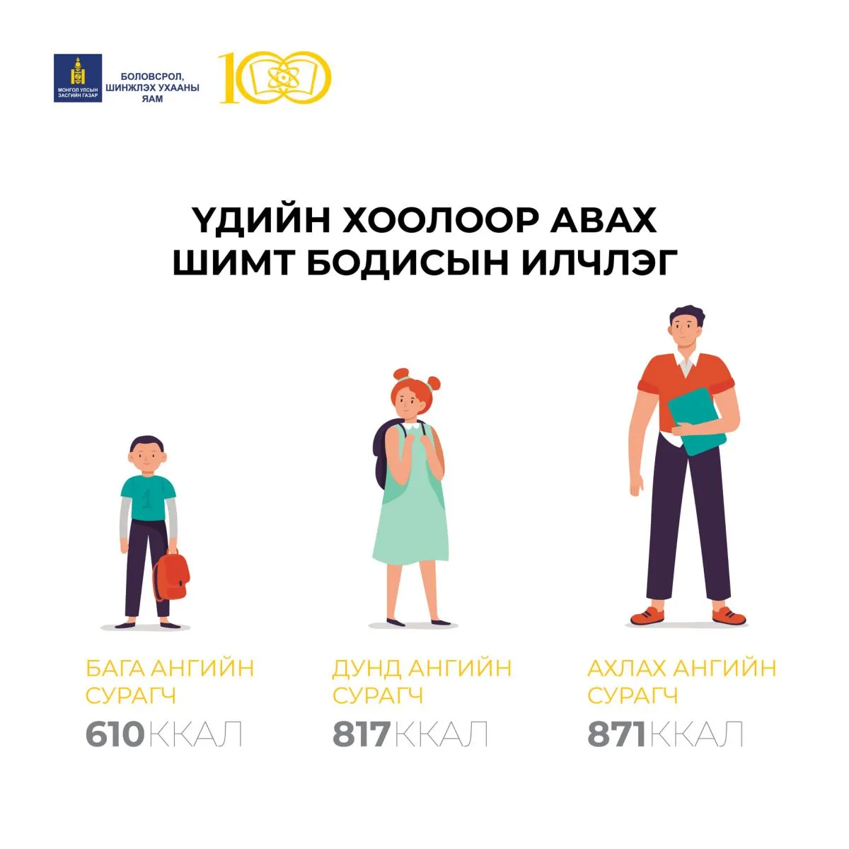 legacy:133 сургууль/234594967_1030904097738704_8465148067259516019_n.jpg