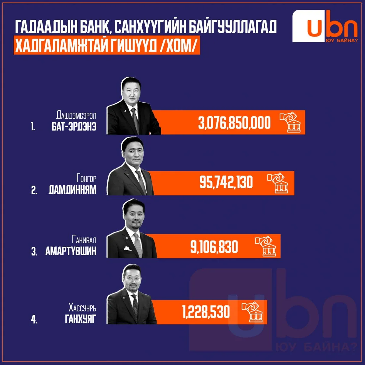 legacy:Visual Toim/хом хадгаламж/ХОМ-2024 хадгадламж гадаад copy.jpg