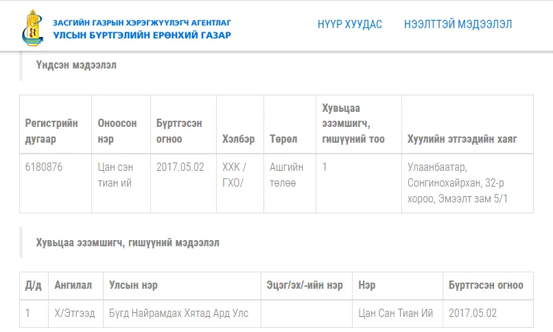 legacy:хятад махны үйлдвэр/цан сэн-1.PNG