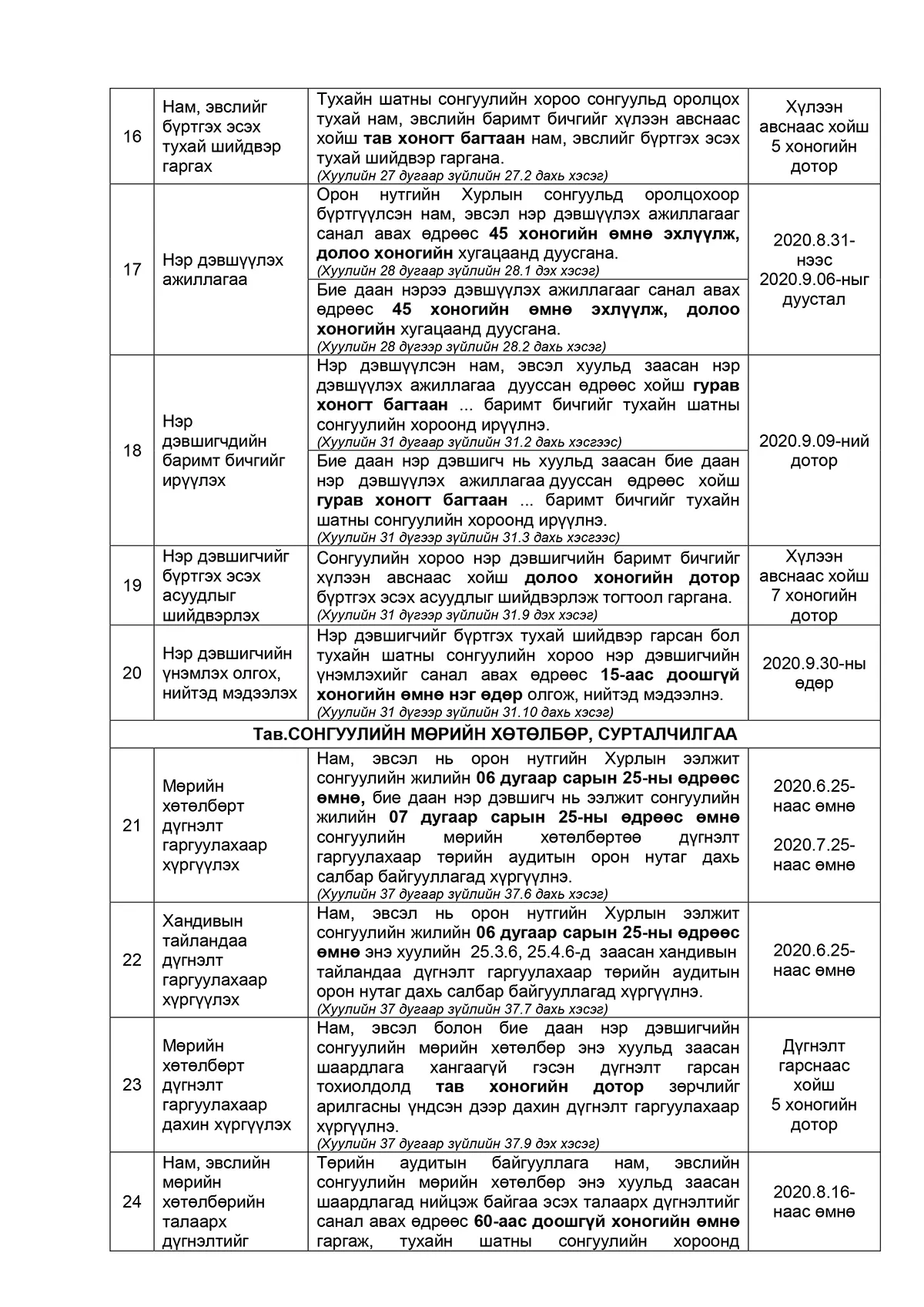 legacy:upload/images/ni/2020/09/11/ith-graphic-2020-4-101718-1330537270.jpeg
