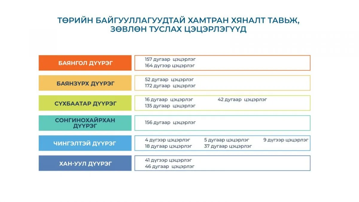 legacy:тоо/300349848_186593607083909_8468935066577965101_n.jpg
