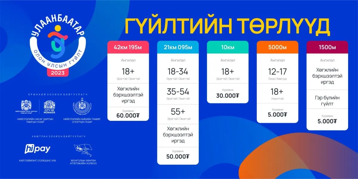 “Улаанбаатар марафон”-ы бүртгэл үргэлжилж байна