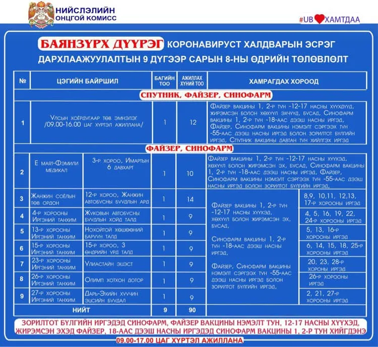 legacy:Умаахан зураг/0908/241183122_3002124483397844_6076835894638420864_n.jpg