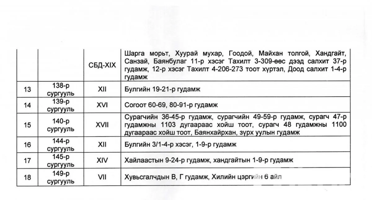 legacy:post/7.1/сургууль тойрог/29.jpeg