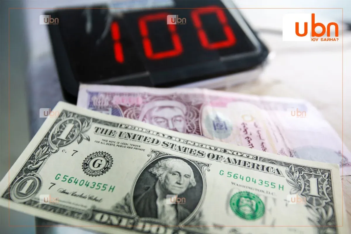 ХАНШ: Ам.долларын ханш тасралтгүй чангарч 3600 төгрөг давсан нь амьжиргааны түвшин уруудах дохио болж байна