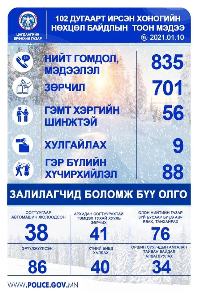 legacy:hereglesen zurag/хуху.jpg