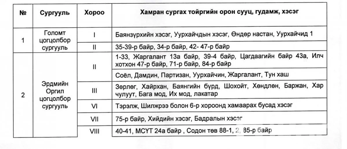 legacy:post/7.1/сургууль тойрог/13.jpeg