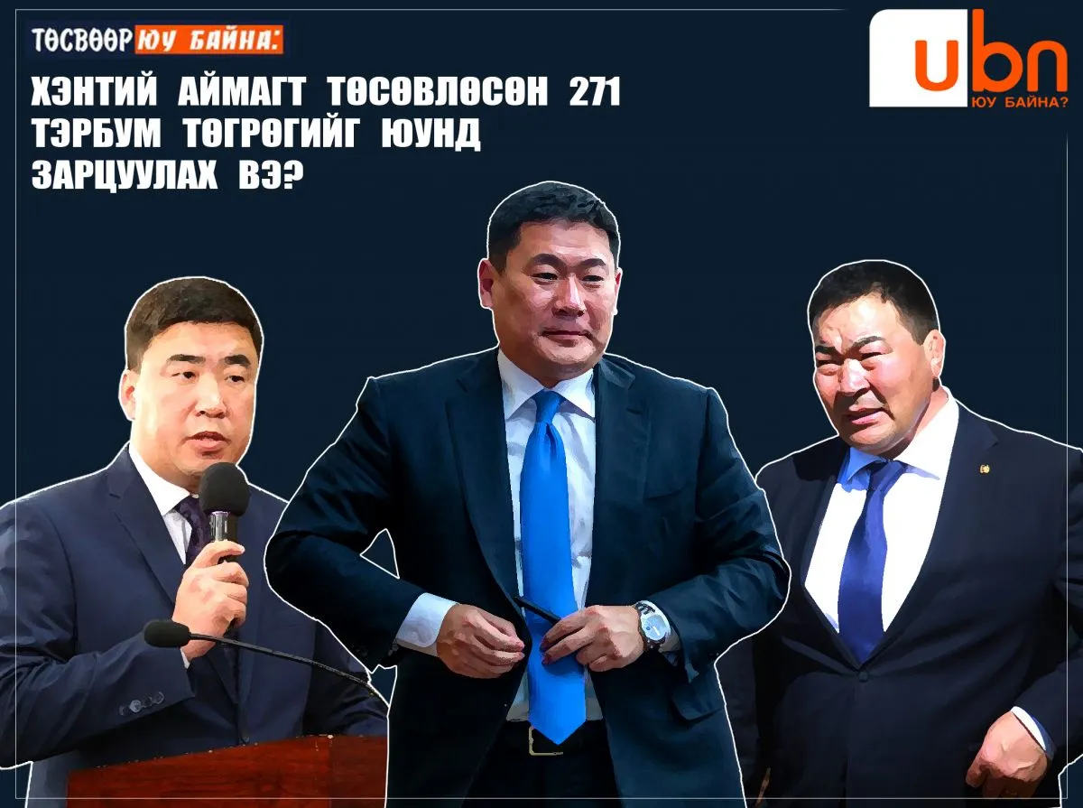 ТӨСВӨӨР ЮУ БАЙНА: 2023 онд Хэнтийд цэцэрлэг, сургуулийн 24, соёлын төвийн 8, эмнэлгийн 11 барилга барьж, засварлана