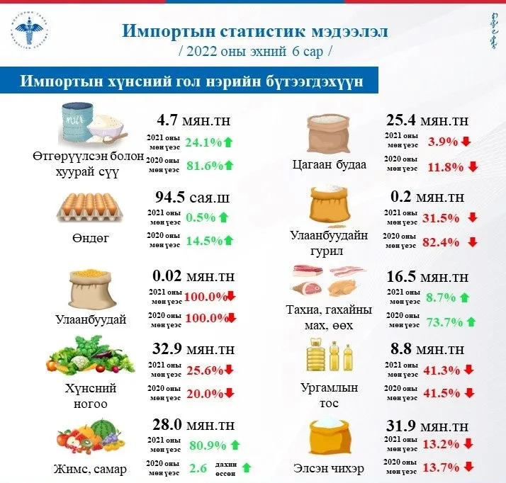 legacy:үсх/2.jpg