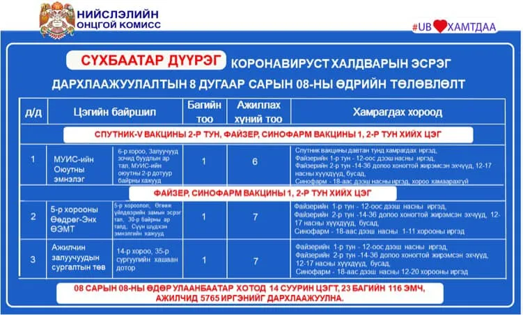 legacy:Vaktsin/0808вакци/230636564_2979348199008806_7673708464639724759_n.jpg