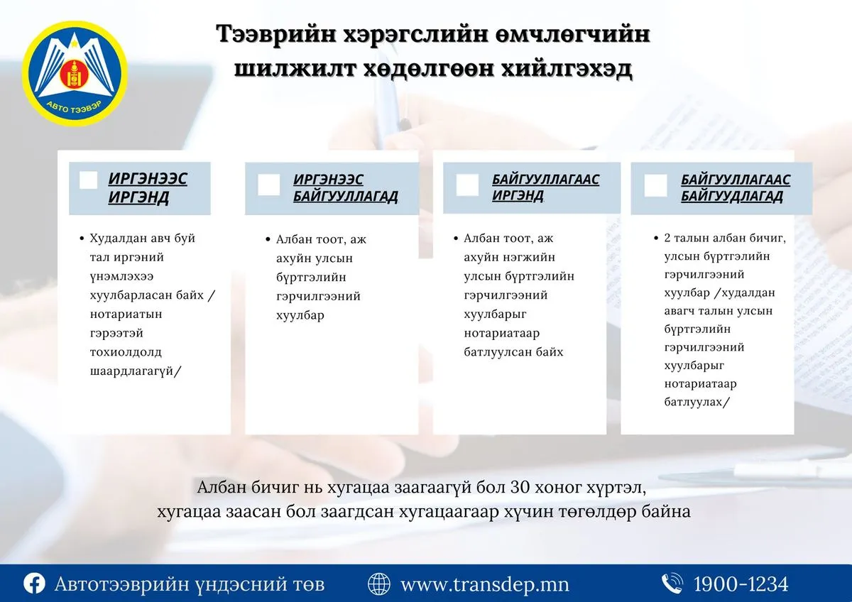 legacy:Умаахан зураг/TEEWRIIN.jpg