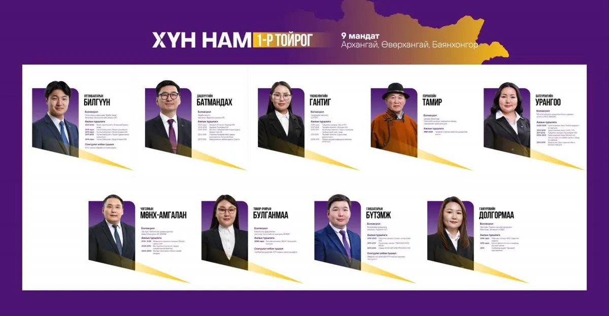 legacy:Хүн нам тойрогт нэр дэвшигчид/1.jpg