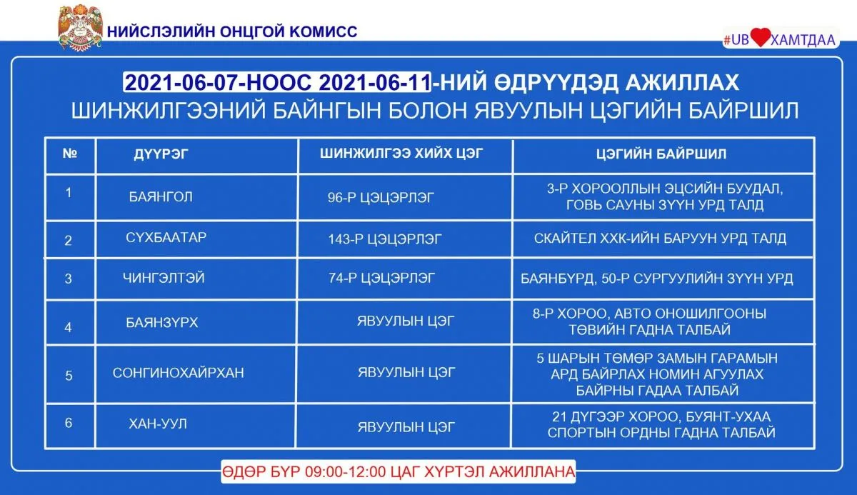 legacy:post/чимэг/ч/ччч/аа/198005458_2935986033345023_5155147730787359212_n.jpg