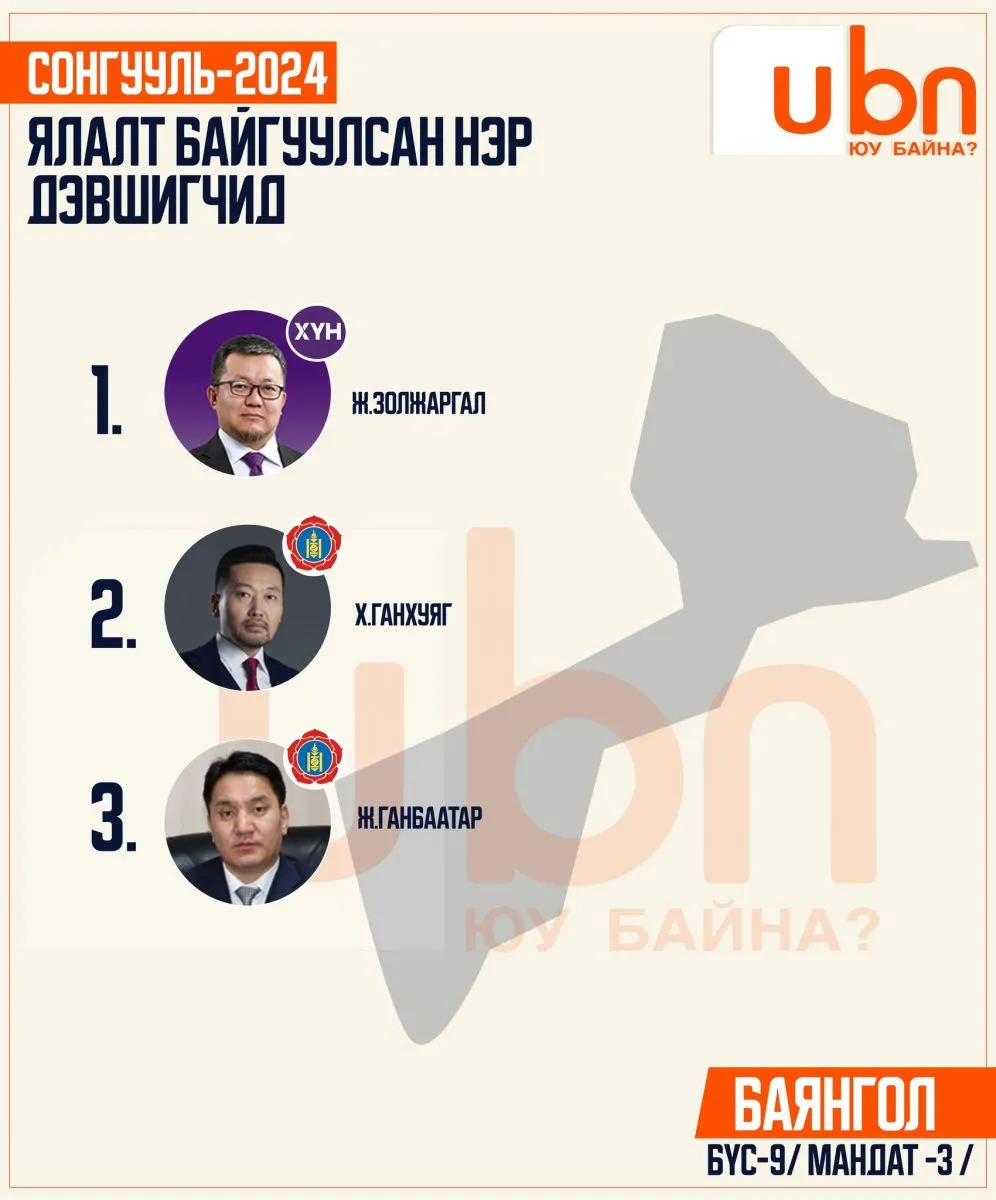 legacy:SEH/оруулах тойрог/бүс 9.jpg