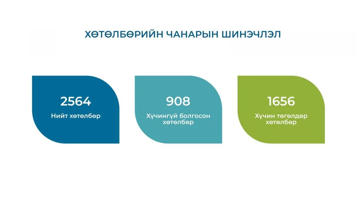legacy:бсшу/299972760_186769947066275_4706242506894496150_n.jpg