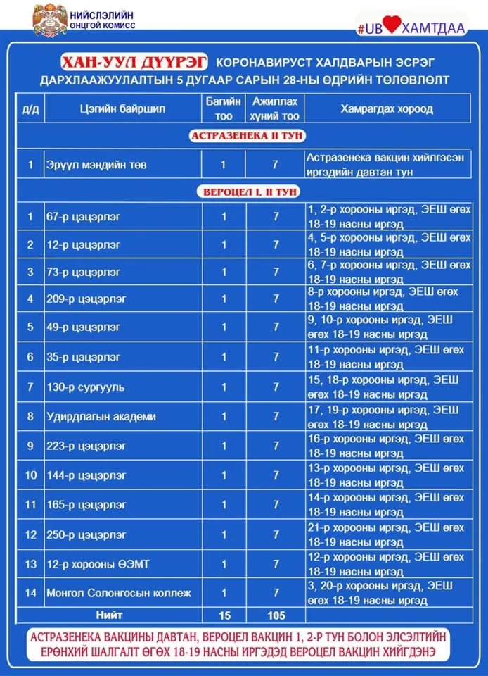 legacy:post/чимэг/ч/ччч/192716766_2928381034105523_3769274482246195362_n.jpg