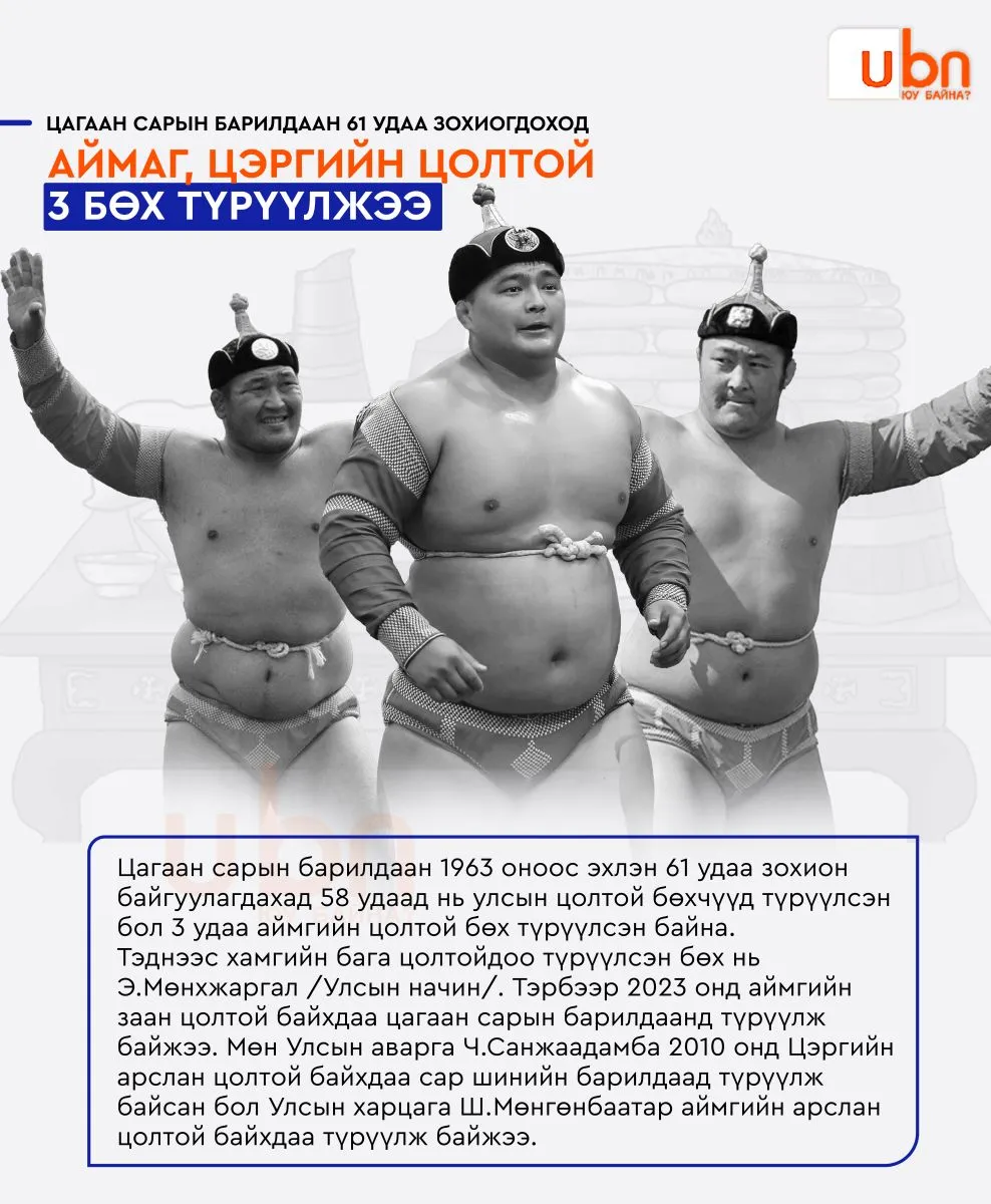 legacy:2026/02/bukh/4.jpg