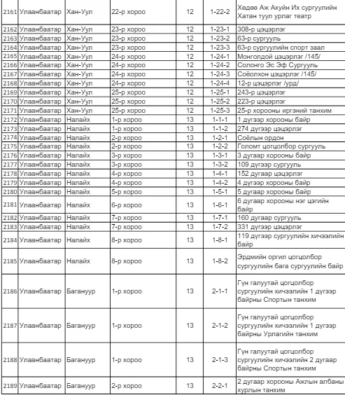 legacy:SEH/санал авах байр/77.PNG