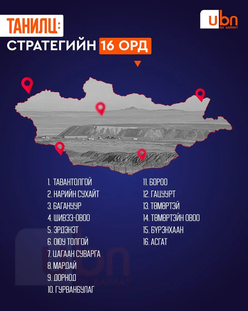 ТАНИЛЦ: Стратегийн 16 орд