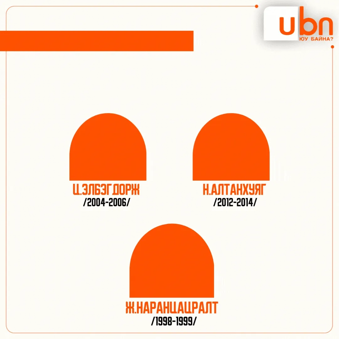 legacy:Visual Toim/gif/surug.gif