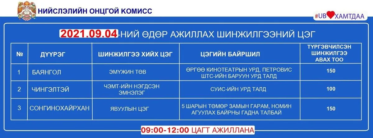 legacy:Умаахан зураг/0903/дархлаа.jpg