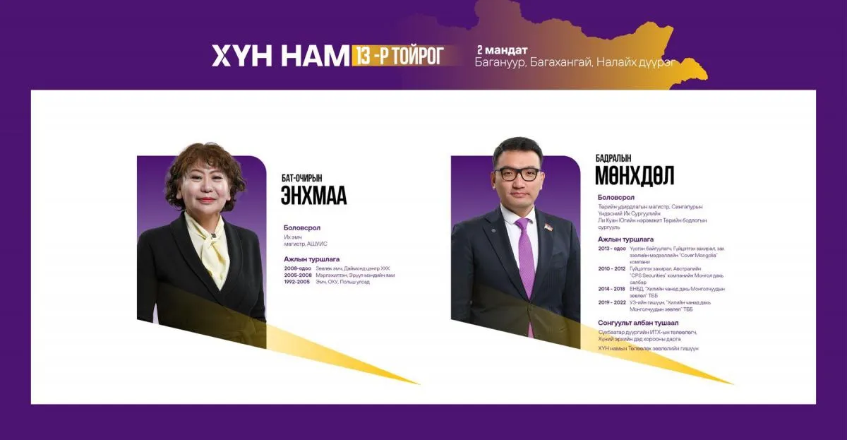 legacy:Хүн нам тойрогт нэр дэвшигчид/13а.jpg