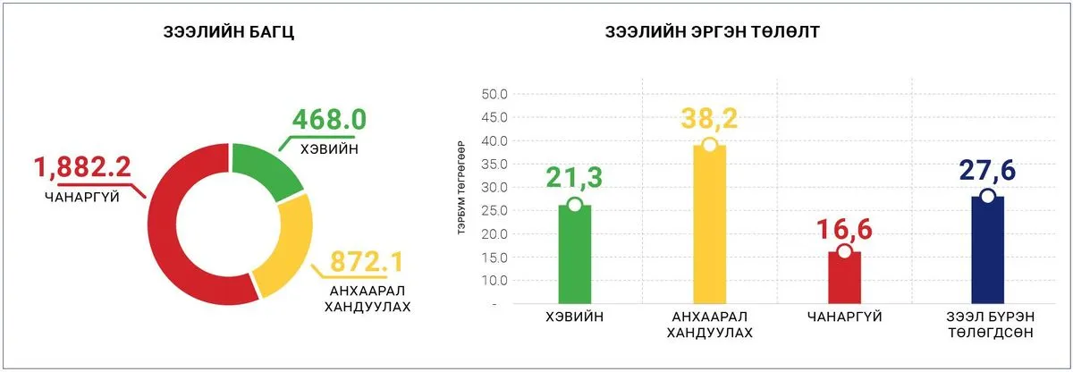 legacy:hugjliin bank/57e21cda95d5fdfbf59a95bc559200ab.jpg