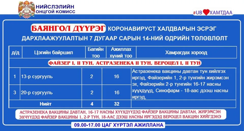 legacy:ads/янжка зураг/вакин/213842812_2961587667451526_272598029457892446_n.jpg