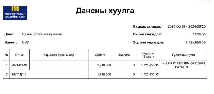 legacy:8 19/данс.JPG