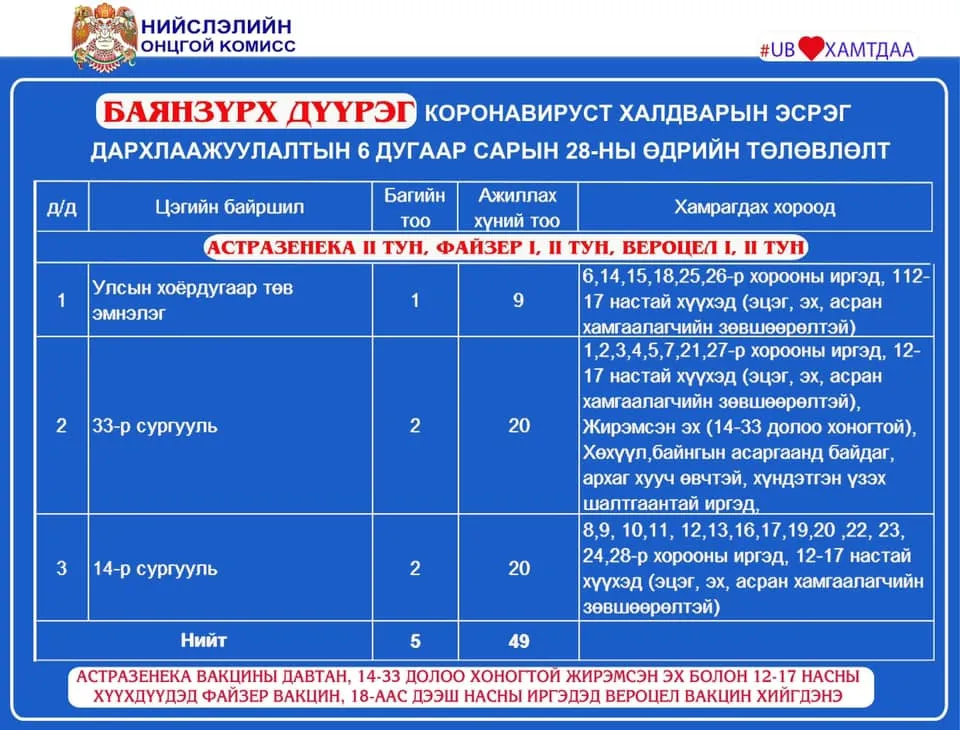 legacy:post/6 сар/6,24/203691232_2949981681945458_8837297459500617475_n.jpg