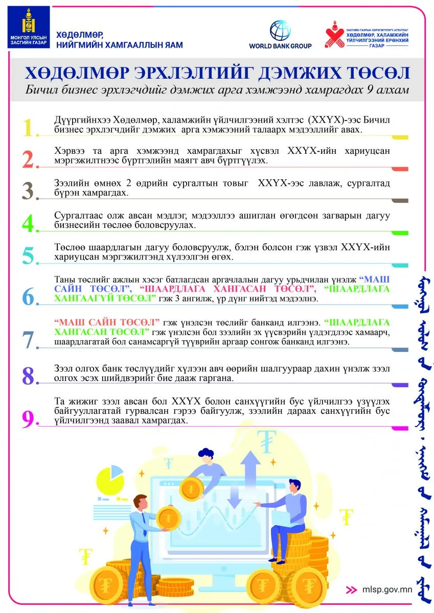 legacy:Амараа зураг/хнхя 2.jpg
