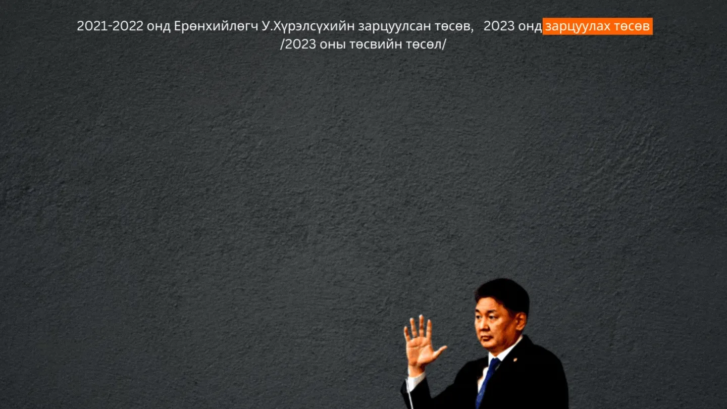 legacy:Tusuv/yrunhiilugch tusuv/hurelsuh.gif