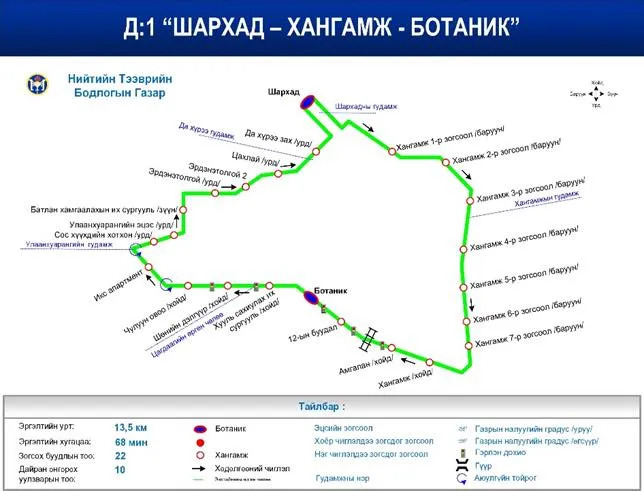 legacy:avtobus/t1.jpg