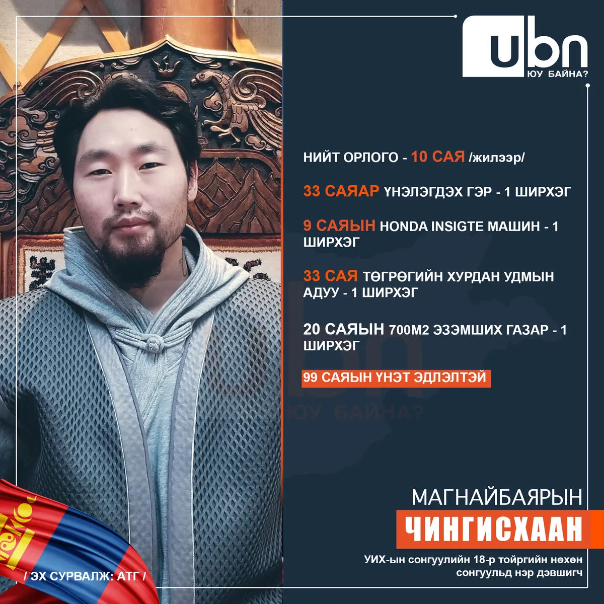 legacy:Nuhun songuuli/XOM/Chingishaan.jpg
