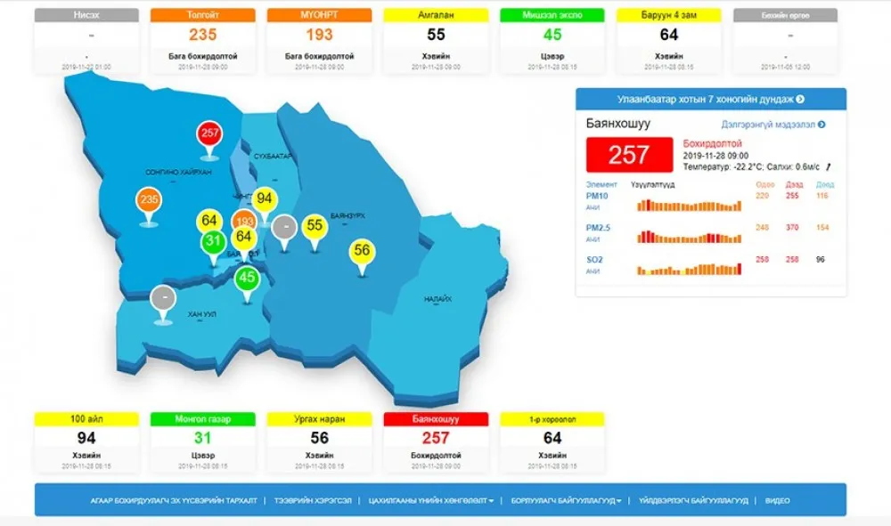 Баянхошуу орчимд агаар бохирдолтой байна