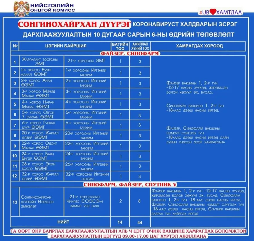 legacy:Умаахан зураг/1006/04eb1dc900e4f868d07205d76479bb4f.png