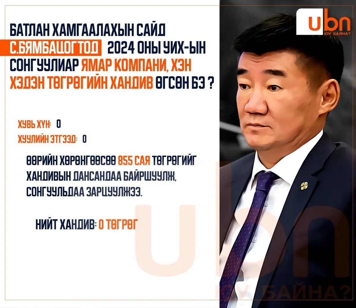 legacy:Byambatsogt gishuun/b3d541b1-f2b5-4b7c-a77c-cbe5bed1b247.jfif