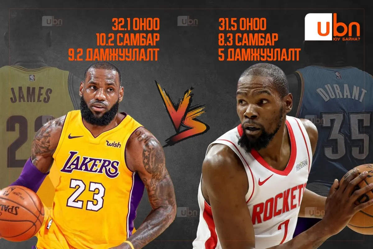 NBA: Леброн Жэймс, Кэвин Дурант нарын сүүлийн ривал