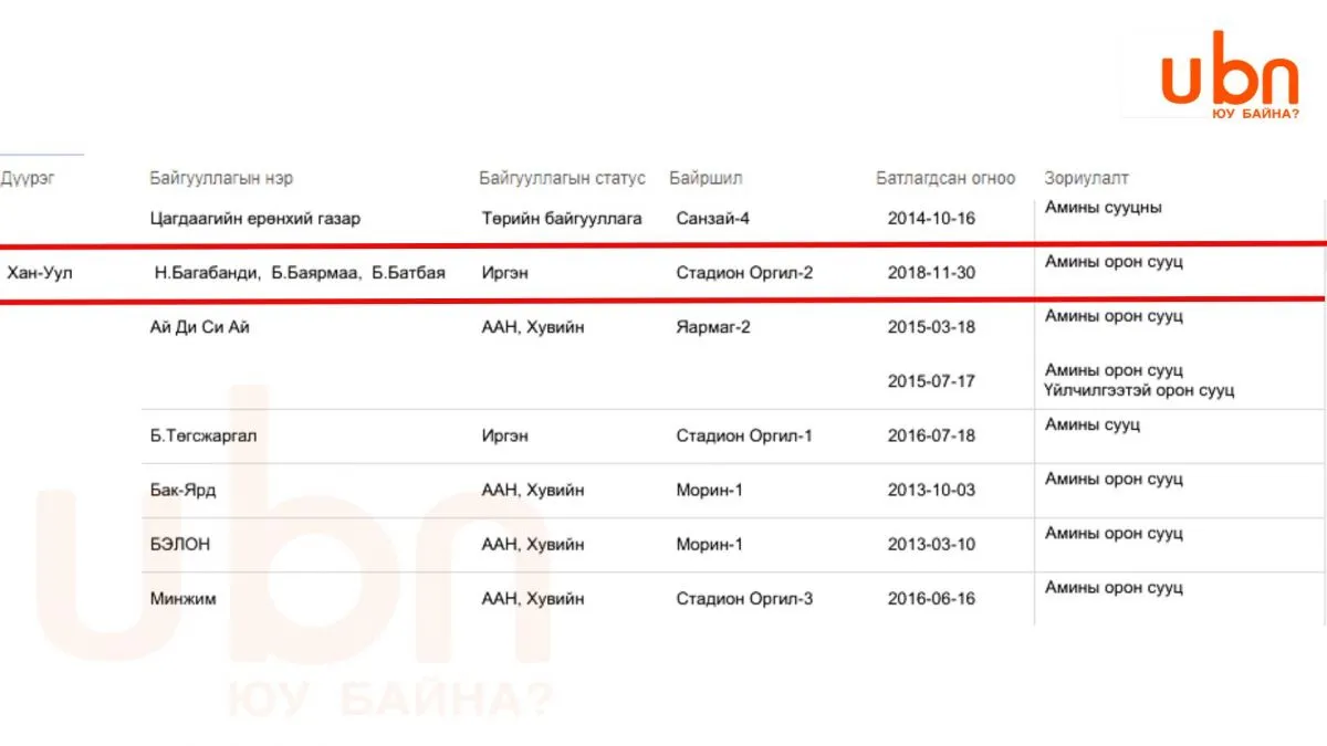 legacy:bagabandi/Copy of Copy of этт  .jpg