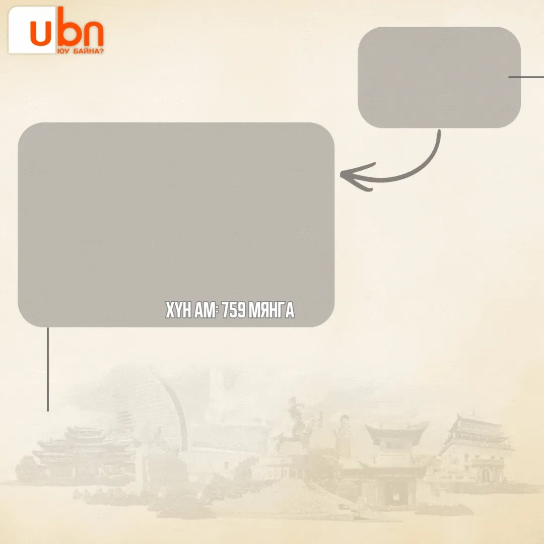 legacy:Visual Toim/visualturult/3.gif