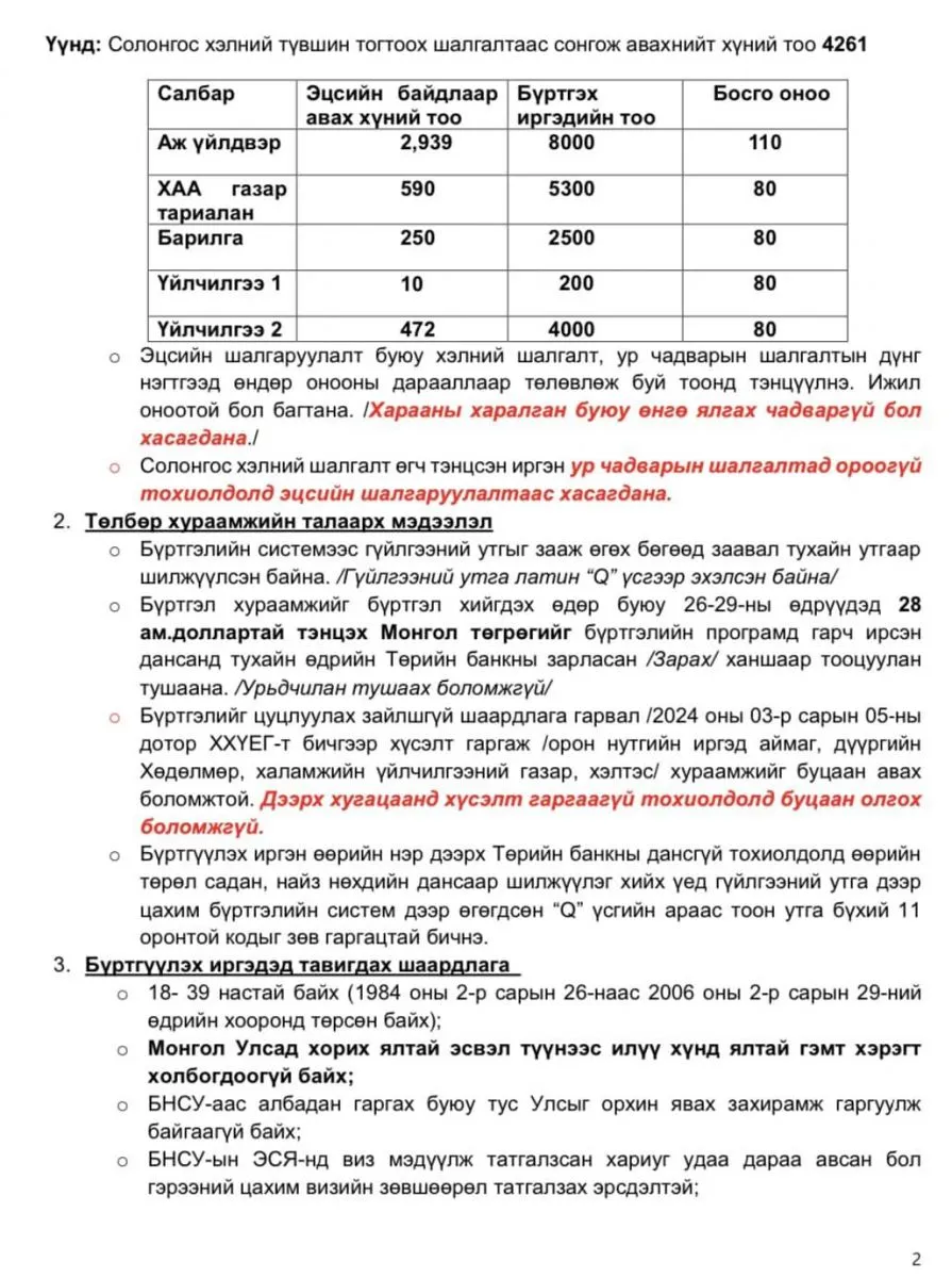 legacy:_shariljjj/Намуу/зурагнууд/2.6/x64xqq_425817261_792754186224502_7443554876198926980_n_x974.jpg