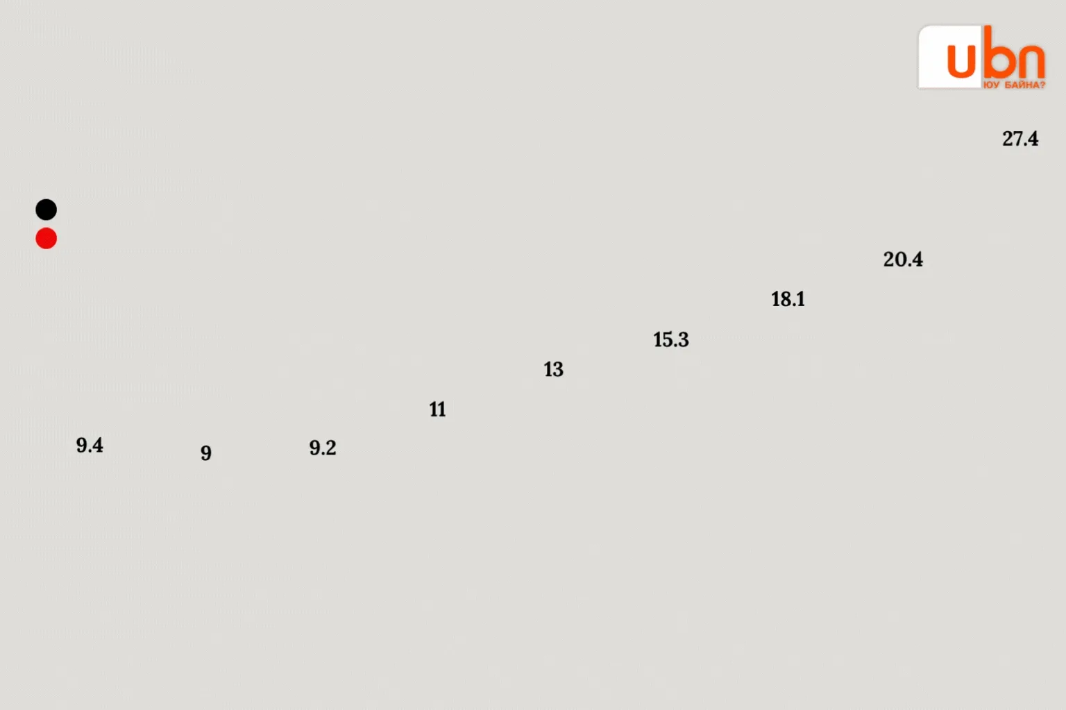 legacy:2025/11/40.7terbum1.gif