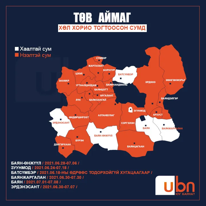legacy:Hul horio/Хөл хорио тогтоосон сумд/tuw aimag1.jpg