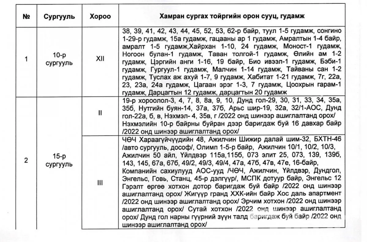legacy:post/7.1/сургууль тойрог/21.jpeg