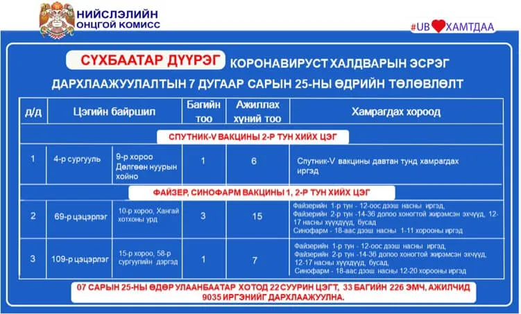 legacy:Vaktsin/7.25/218298805_2969521243324835_7221381202796278605_n.jpg