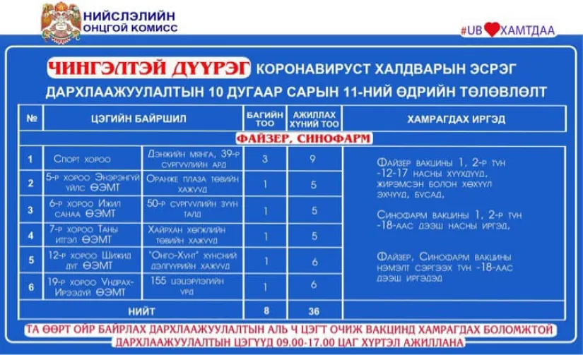 legacy:Умаахан зураг/1011/38e8ec8ec1a07e07a2a4d4a006e098f0.png